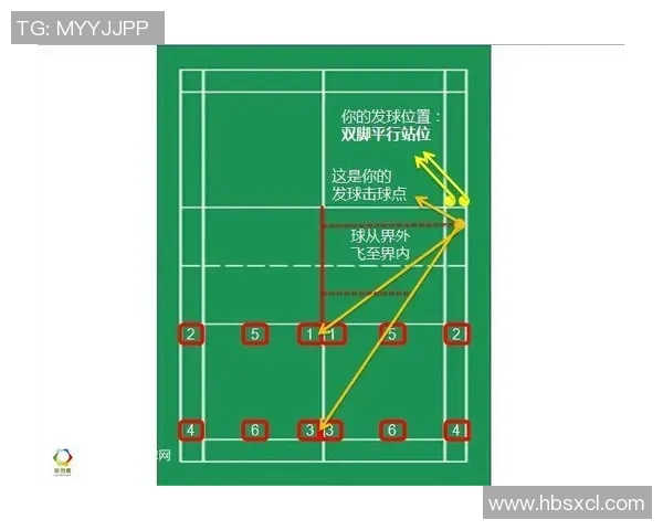 武汉羽毛球队运营模式解析及其在羽毛球热点中的影响力探讨