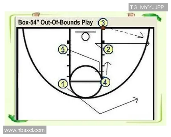 西安篮球队技术解析：从战术布局到球员技能的全面探讨